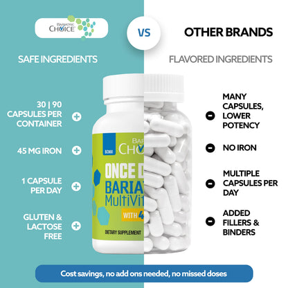 Once Daily Bariatric MultiVitamin with 45mg Iron